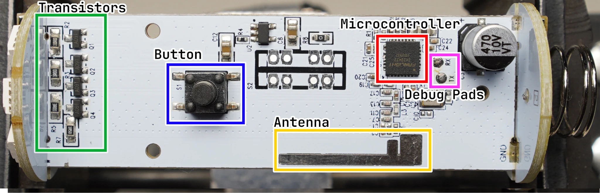 Top view of the board, now with annotations